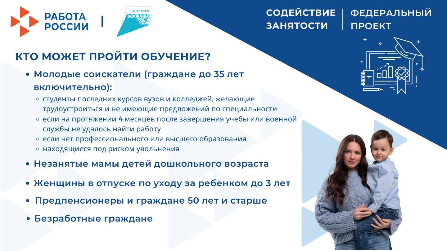 Обучение по проекту содействие занятости